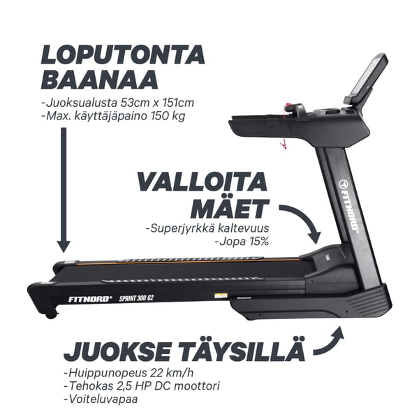 FitNord Sprint 300 G2 Juoksumatto *VOITELUVAPAA* 3