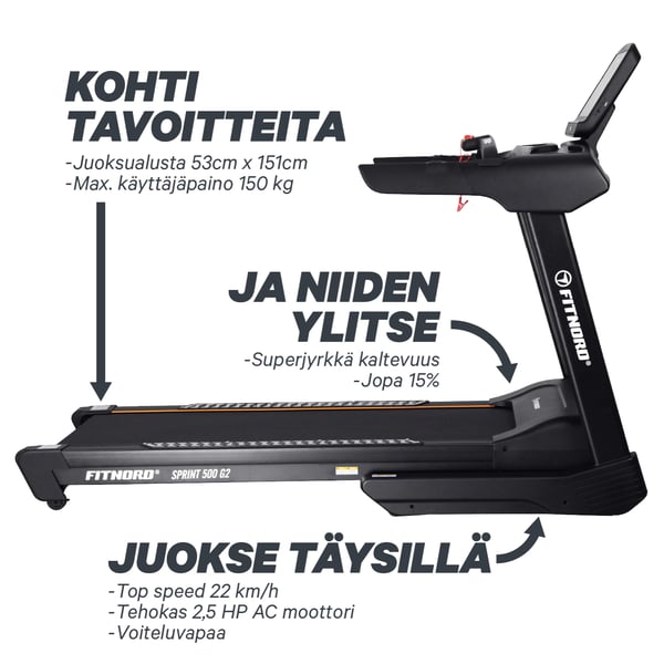 FitNord Sprint 500 G2 Juoksumatto *VOITELUVAPAA* 4