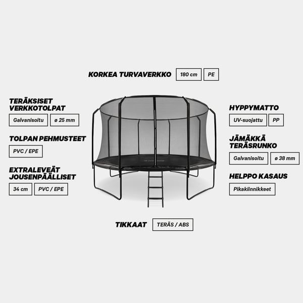 FitNord Bounce Trampoliini 366 cm 2024 11