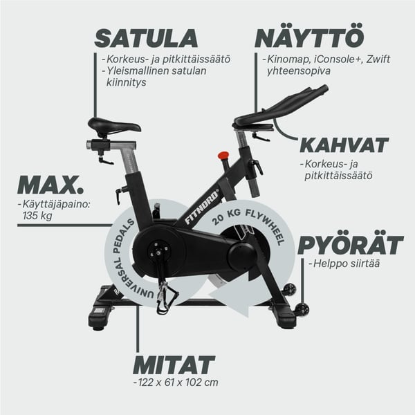 FitNord Racer 500i Spinningpyörä mittarilla (VUODEN LISÄTAKUU KAUPAN PÄÄLLE) 4