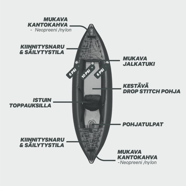 FitNord Seal One ilmatäytteinen kajakki, tumma violetti (1-istuttava) (2023-2024) 4