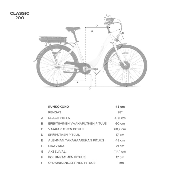 FitNord Classic 200 Sähköpyörä 2024, valkoinen (540Wh akku) 10