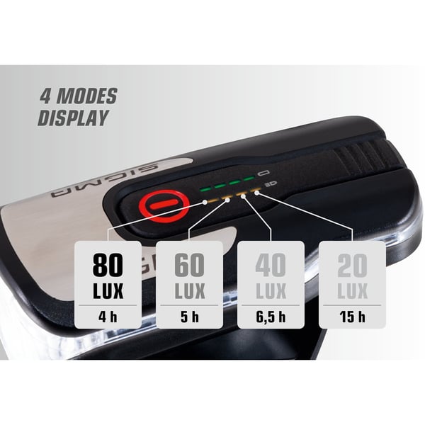 SIGMA Aura 80 Etuvalaisin 4