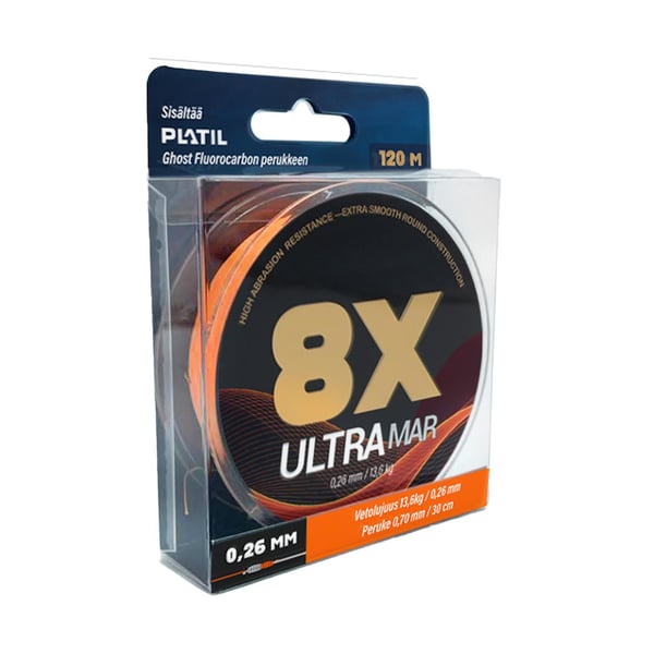 Mökkikalastajan haspelisetti