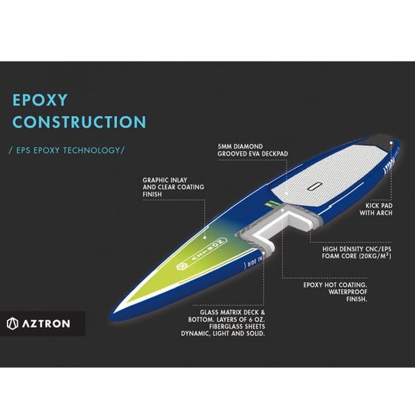 Aztron Apollo kova SUP-lauta