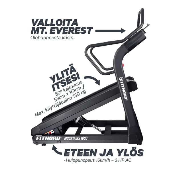 **OUTLET TAMPERE** FitNord Mountains 1000 Juoksumatto *VOITELUVAPAA*