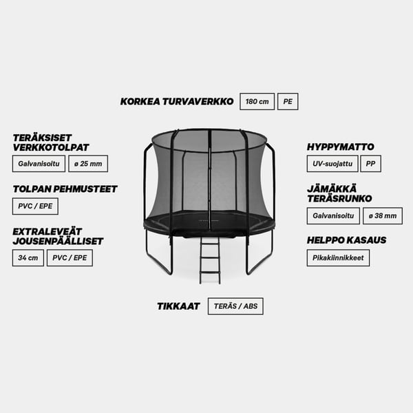 FitNord Bounce Trampoliini 305 cm
