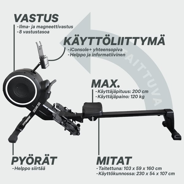 FitNord Oceans 300 Soutulaite (VUODEN LISÄTAKUU JA SYKEVYÖ KAUPAN PÄÄLLE — arvo 249,80€)