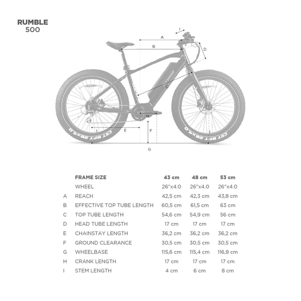 FitNord Rumble 500 Sähköfatbike, musta (720 Wh tehoakku)