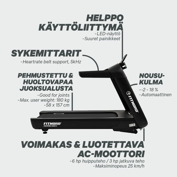 FitNord Diamond Dash 2 Juoksumatto (VUODEN LISÄTAKUU JA SYKEVYÖ KAUPAN PÄÄLLE — arvo 249,80 €)