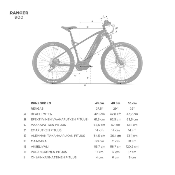FitNord Ranger 900 Sähkömaastopyörä 2024, musta (856 Wh tehoakku)
