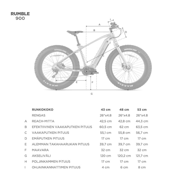 FitNord Rumble 900 Sähköfatbike, musta (882 Wh tehoakku)