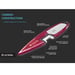 Aztron Martian kova SUP-lauta