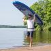 FitNord Aqua 300 SUP-lautasetti 2023, sininen (kantavuus 120 kg)