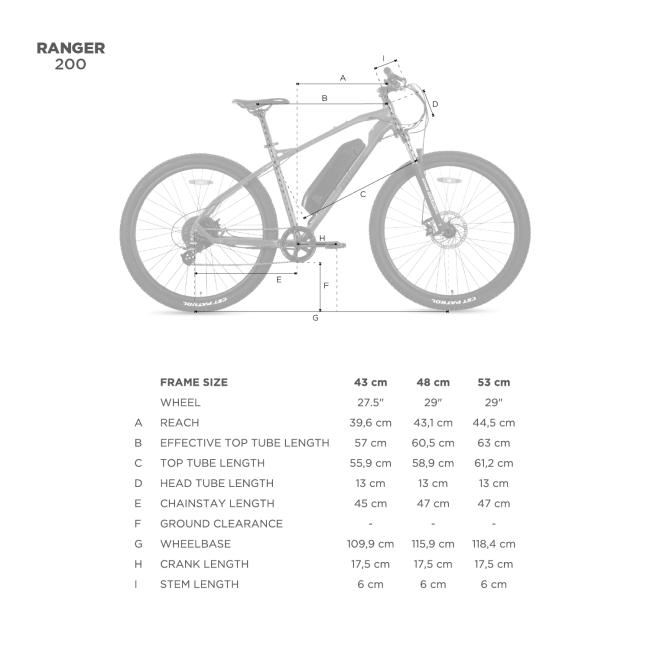 FitNord Ranger 200 Sähkömaastopyörä 2023, vihreä (540Wh akku)