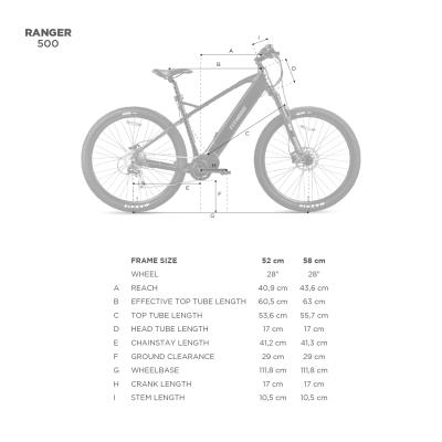 FitNord Ranger 500 Sähkömaastopyörä 2023, minttu (630 Wh akku)