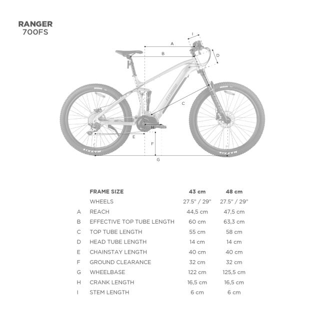 FitNord Ranger 700FS Täysjousto sähkömaastopyörä 2023, minttu (720 Wh tehoakku)