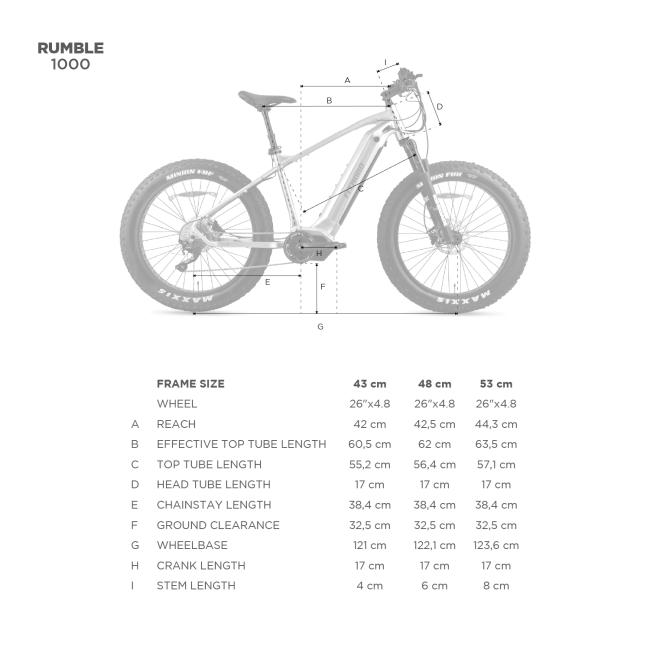 FitNord Rumble 1000 Sähköfatbike 2023, musta (882 Wh tehoakku)