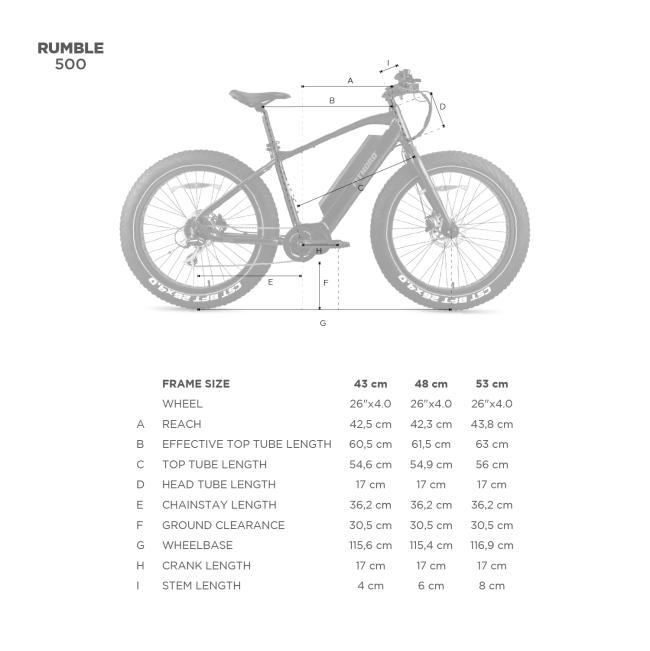 FitNord Rumble 500 Sähköfatbike 2023, minttu (720 Wh tehoakku)