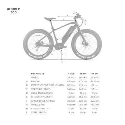 FitNord Rumble 500 Sähköfatbike 2023, minttu (720 Wh tehoakku)