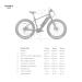 FitNord Rumble 500 Sähköfatbike 2023, minttu (720 Wh tehoakku)
