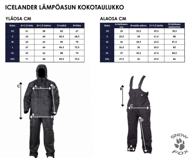 SnowFox Icelander Heat lämpöasu 2-osainen