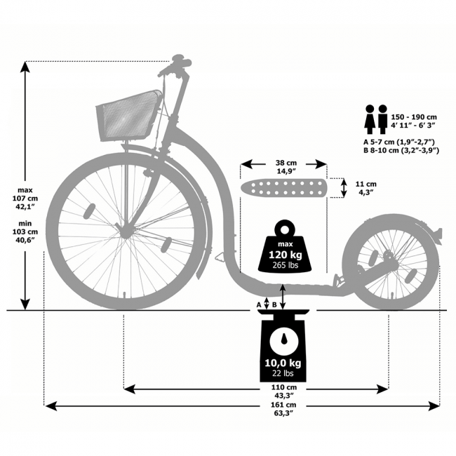 Kickbike City G4 mitat