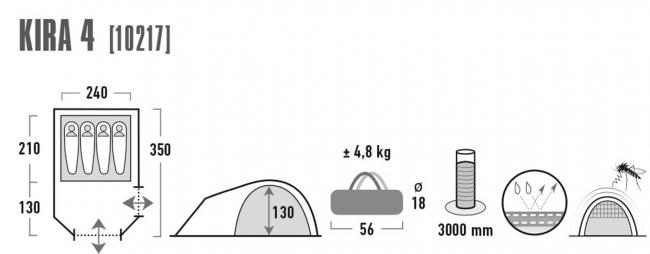 High Peak Kira 4.0 teltta, hopea