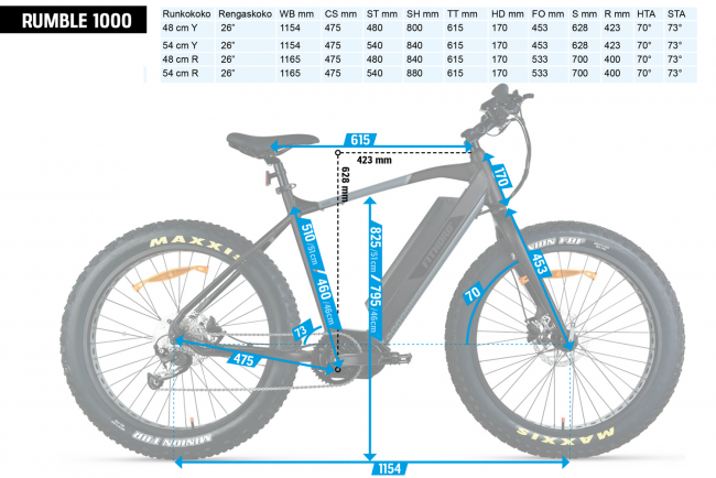 FitNord Rumble 1000 Sähköfatbike (1008 Wh tehoakku)