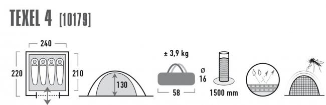 High Peak Texel 4 Teltta, sininen